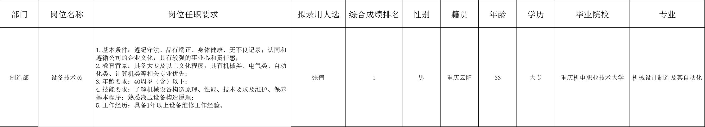 &#19975;&#35937;&#22478;&#23448;&#32593;&#28216;&#25103;&#20013;&#24515;&#65288;&#20013;&#22269;&#65289;&#23448;&#26041;&#32593;&#31449;