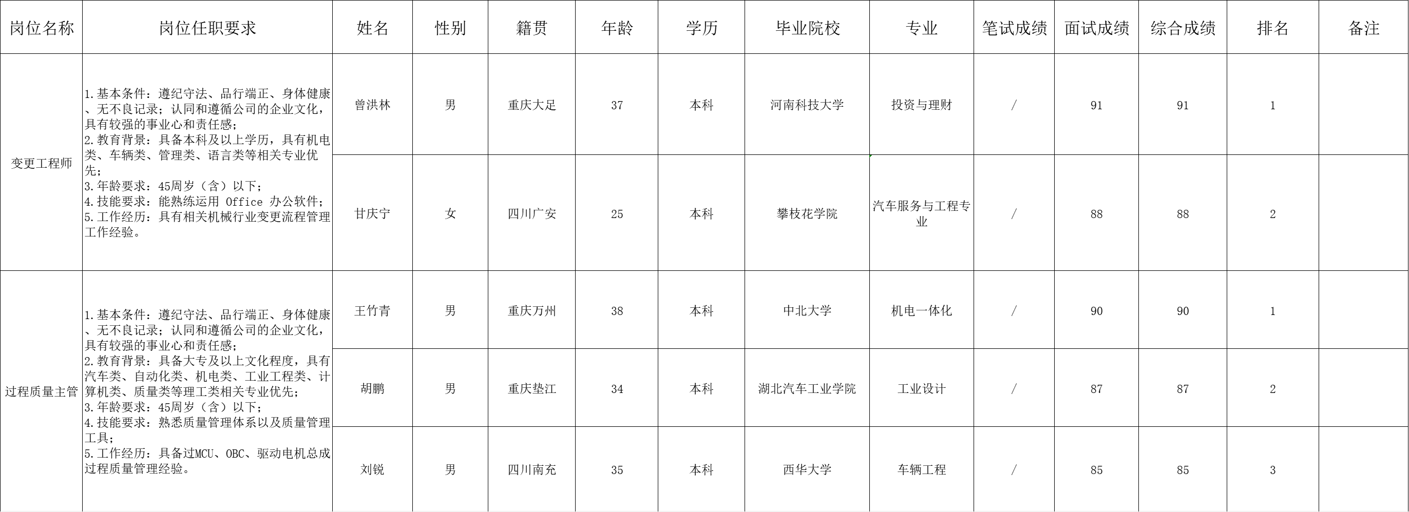 &#19975;&#35937;&#22478;&#23448;&#32593;&#28216;&#25103;&#20013;&#24515;&#65288;&#20013;&#22269;&#65289;&#23448;&#26041;&#32593;&#31449;