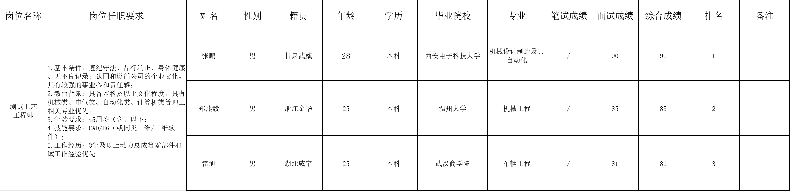 &#19975;&#35937;&#22478;&#23448;&#32593;&#28216;&#25103;&#20013;&#24515;&#65288;&#20013;&#22269;&#65289;&#23448;&#26041;&#32593;&#31449;