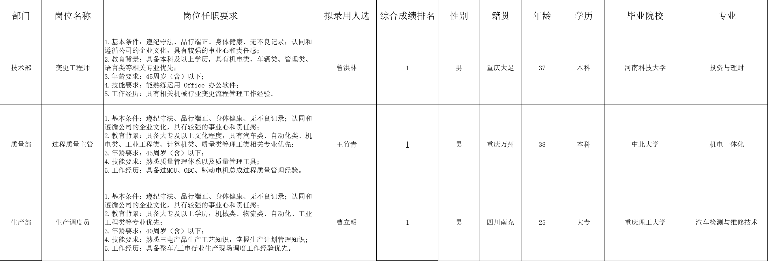 &#19975;&#35937;&#22478;&#23448;&#32593;&#28216;&#25103;&#20013;&#24515;&#65288;&#20013;&#22269;&#65289;&#23448;&#26041;&#32593;&#31449;