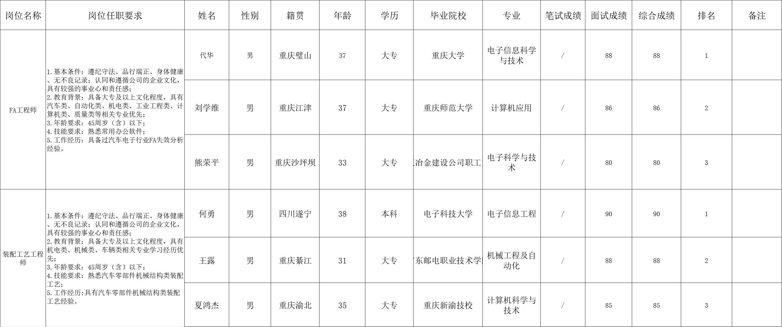 &#19975;&#35937;&#22478;&#23448;&#32593;&#28216;&#25103;&#20013;&#24515;&#65288;&#20013;&#22269;&#65289;&#23448;&#26041;&#32593;&#31449;