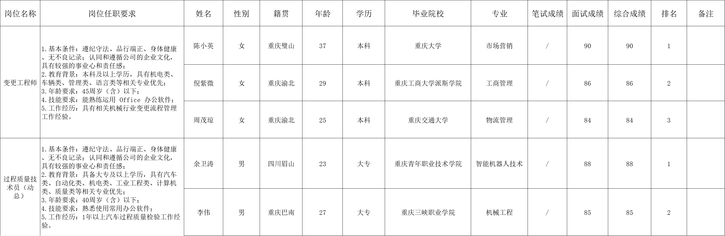 &#19975;&#35937;&#22478;&#23448;&#32593;&#28216;&#25103;&#20013;&#24515;&#65288;&#20013;&#22269;&#65289;&#23448;&#26041;&#32593;&#31449;