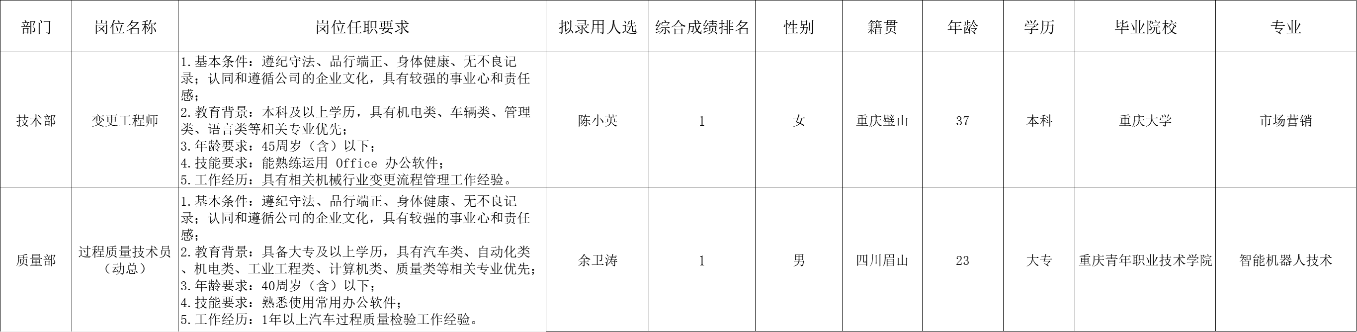 &#19975;&#35937;&#22478;&#23448;&#32593;&#28216;&#25103;&#20013;&#24515;&#65288;&#20013;&#22269;&#65289;&#23448;&#26041;&#32593;&#31449;