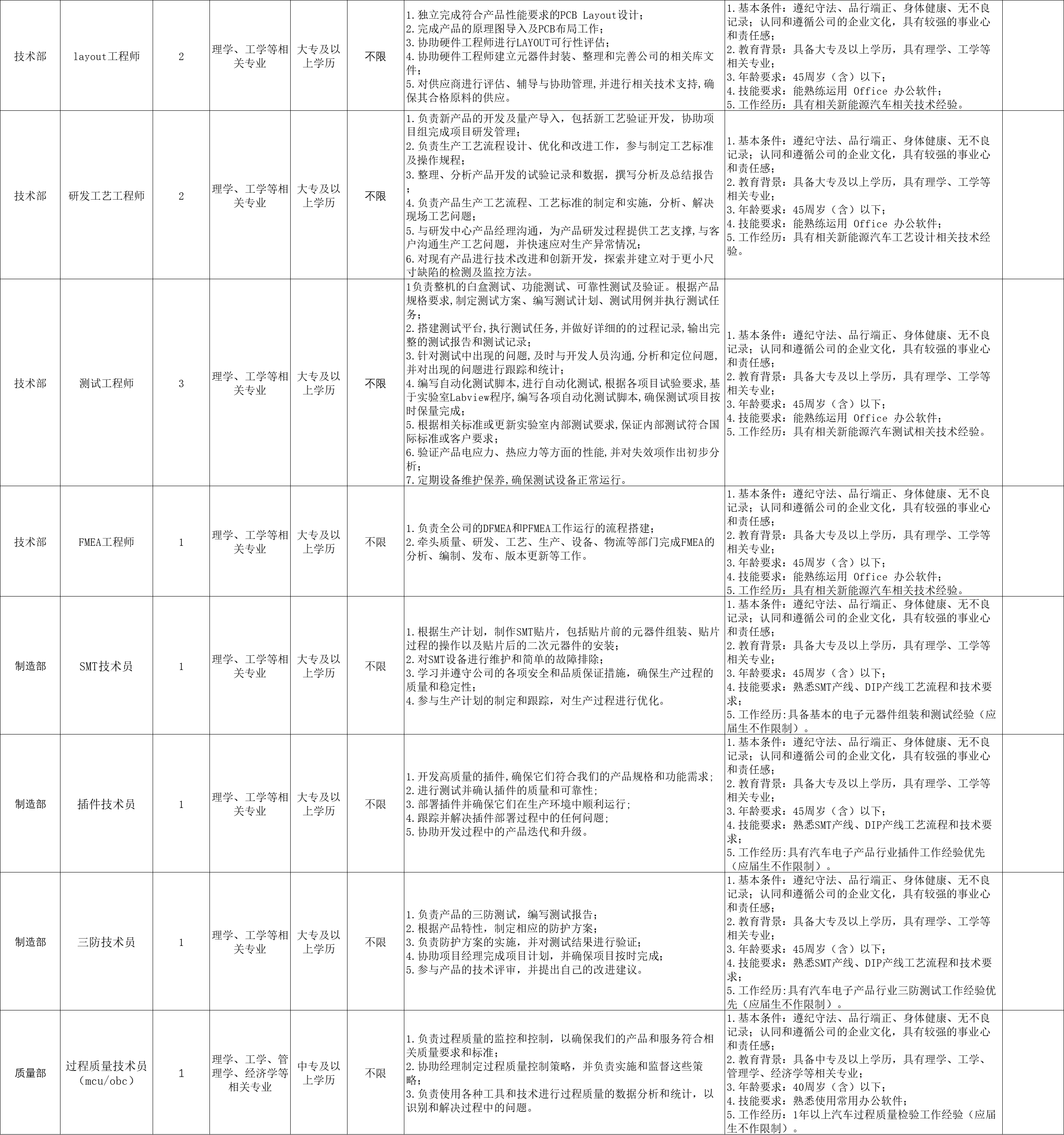 &#19975;&#35937;&#22478;&#23448;&#32593;&#28216;&#25103;&#20013;&#24515;&#65288;&#20013;&#22269;&#65289;&#23448;&#26041;&#32593;&#31449;