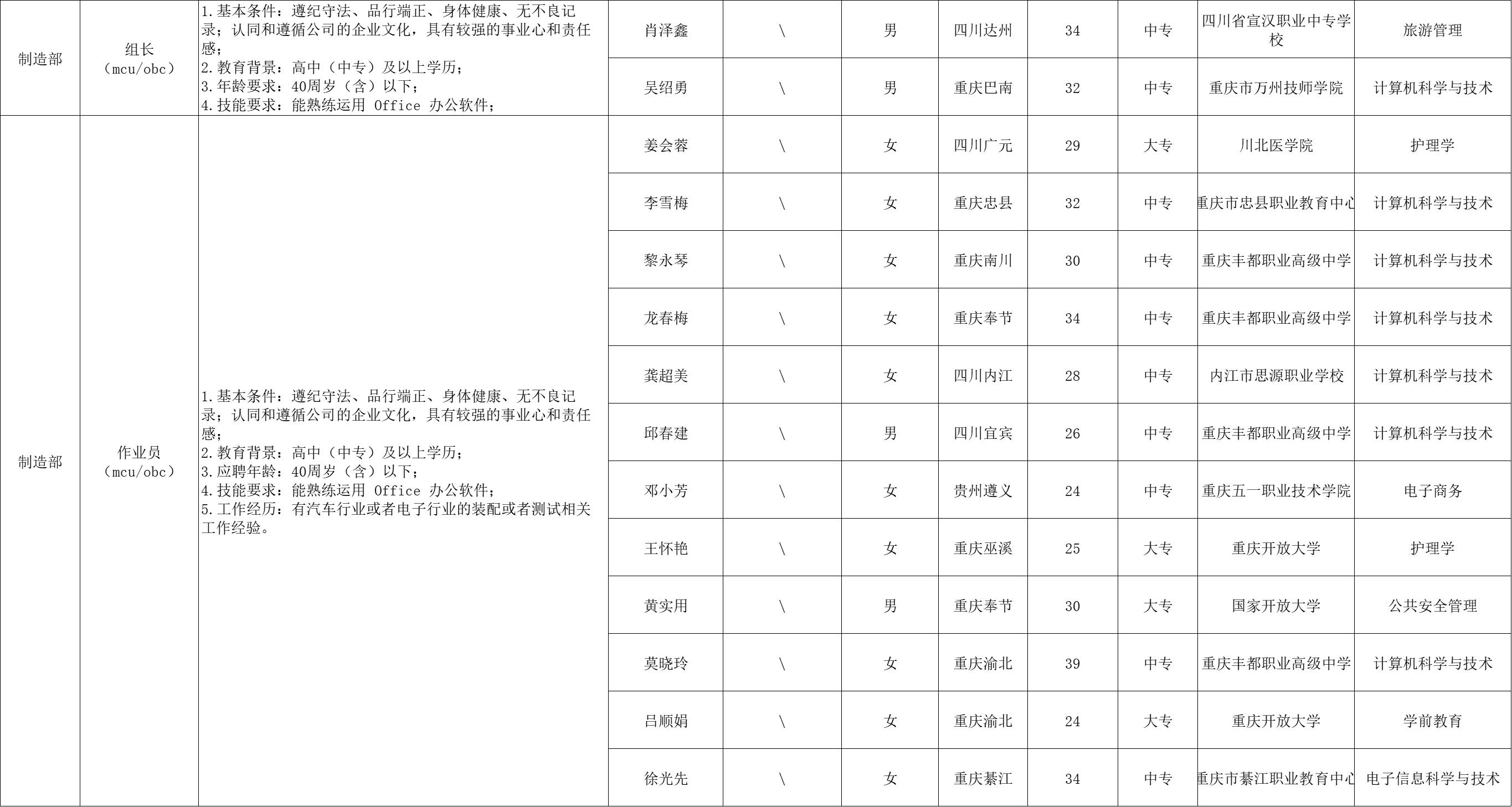&#19975;&#35937;&#22478;&#23448;&#32593;&#28216;&#25103;&#20013;&#24515;&#65288;&#20013;&#22269;&#65289;&#23448;&#26041;&#32593;&#31449;