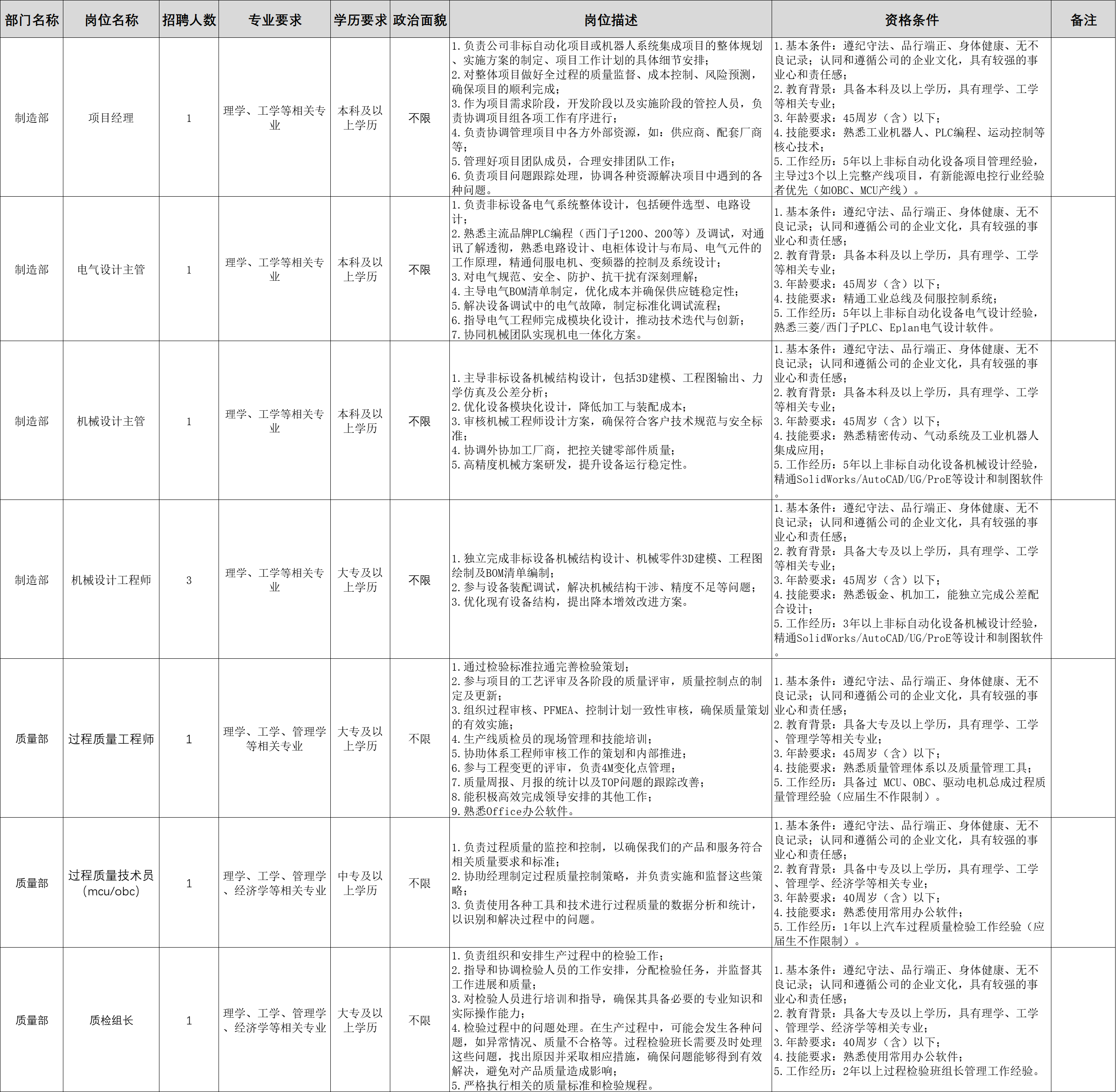 &#19975;&#35937;&#22478;&#23448;&#32593;&#28216;&#25103;&#20013;&#24515;&#65288;&#20013;&#22269;&#65289;&#23448;&#26041;&#32593;&#31449;