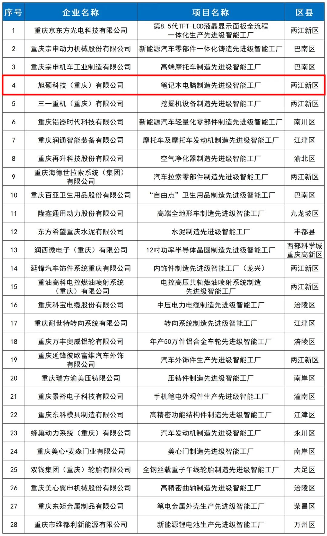 &#19975;&#35937;&#22478;&#23448;&#32593;&#28216;&#25103;&#20013;&#24515;&#65288;&#20013;&#22269;&#65289;&#23448;&#26041;&#32593;&#31449;